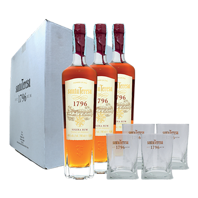 Confezioni Distillati